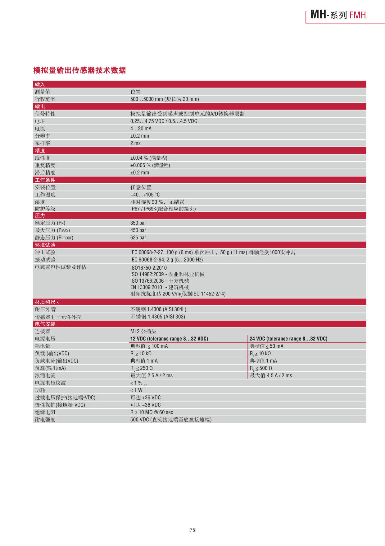 1523436885679084.jpg 行走機(jī)械設(shè)備專用_75.jpg
